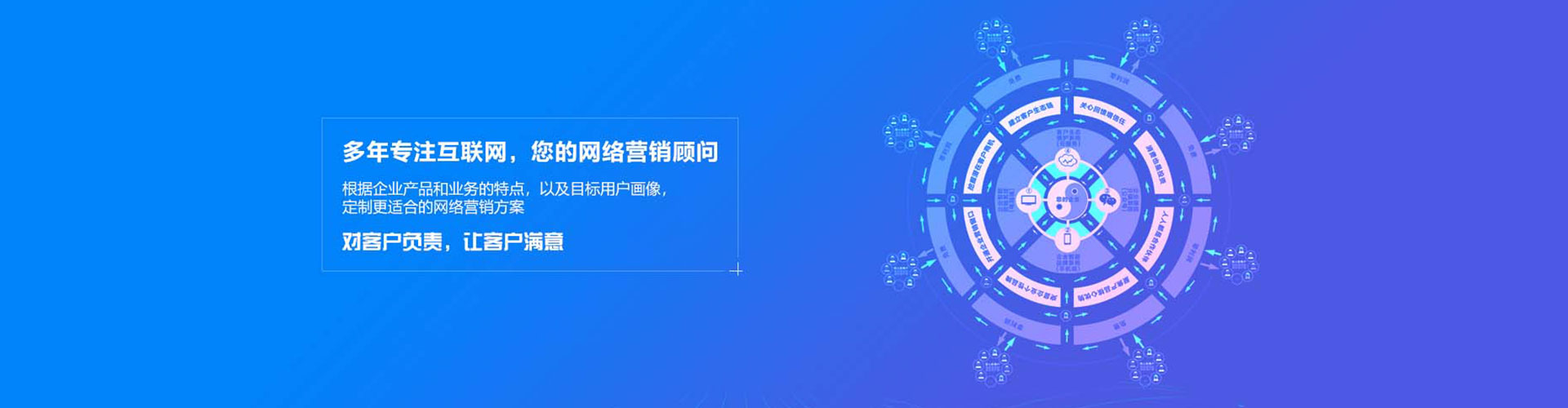 铁山谷歌sem